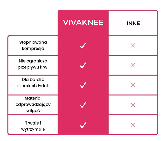 VIVAKNEE-3831127651279-PL-7__010926