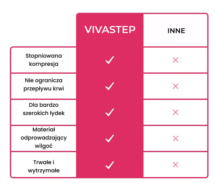 VIVASTEP-3831127651314-PL-9__030926